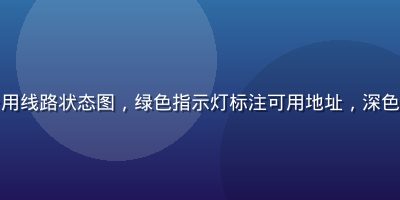 草榴最新地址备用线路状态图，绿色指示灯标注可用地址，深色背景技术感界面