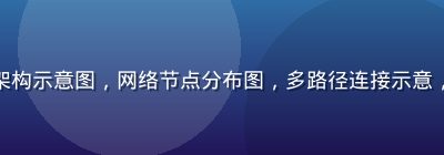 草榴最新地址多线路架构示意图，网络节点分布图，多路径连接示意，深色背景青柠绿连线